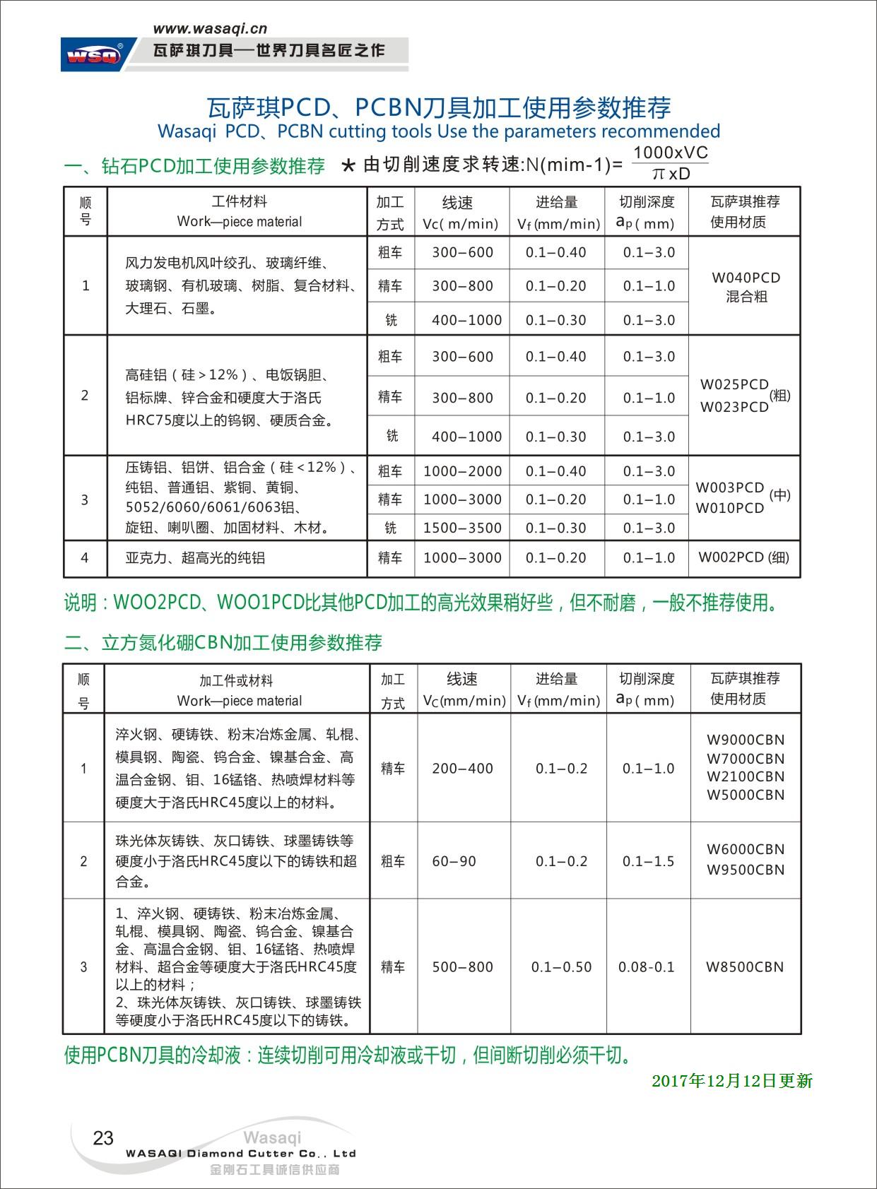 第23頁